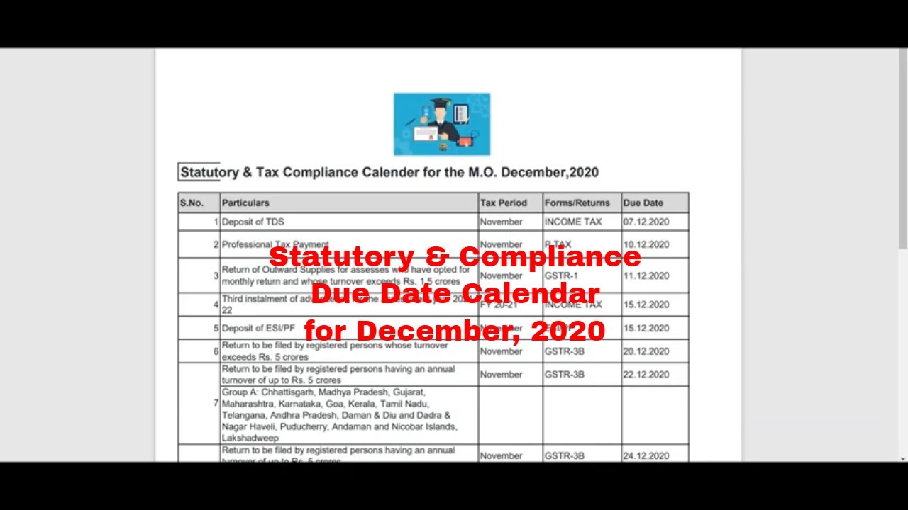 Statutory  & Compliance Due Date Calender for December, 2020