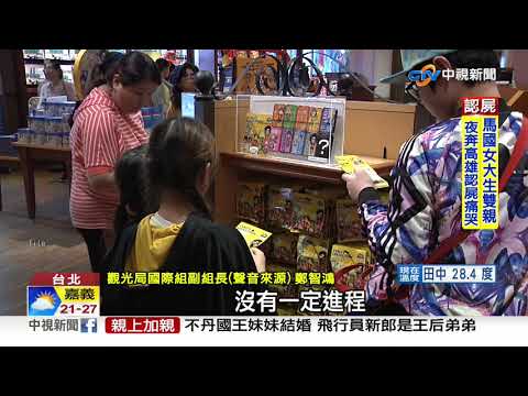 疫情暫無盡頭! 學者:2022年才有旅遊泡泡│中視新聞 20201102