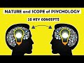 The Nature and Scope of Psychology Explained | 10 Key Concepts