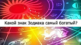 HOROSCOPE Гороскоп