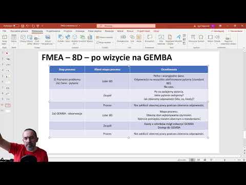 #modstreaming - FMEA