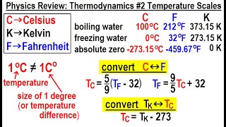 Physics Review: Thermodynamics #2 Temperature Scales