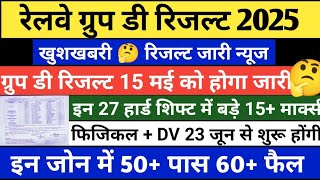 RRB GROUP D RESULT | RRB GROUP D RESULT 2025 | GROUP D RESULT 2025 | RRB GROUP D CUT OFF 2025
