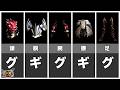 XXテンプレ双剣装備グギグギグ!【MHXX】【ゆっくり実況】