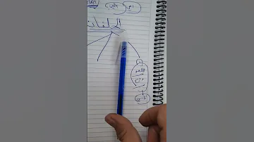انواع الحلفان وكفارة اليمين 