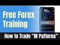 How to Identify a Trade Forex Head And Shoulders Patterns