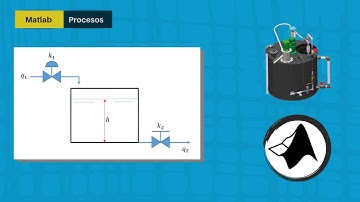 Modelo dinámico no lineal de un sistema de nivel tanque | Simulación en Matlab