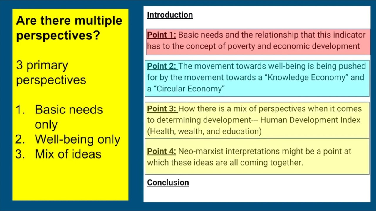 how long should a global politics paper 2 essay be