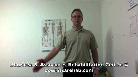 Shoulder flexion in scapular plane