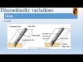 Defects Types: Ultrasonic Testing Defects Types