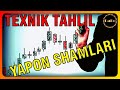 ⚫️ YAPON SHAMLARI | MARIBOZU | PINBAR | DODJI | TEXNIK TAHLIL uzbek tilida | ＤａＤｏ ｔｒａｄｅｒ | UZB SUB