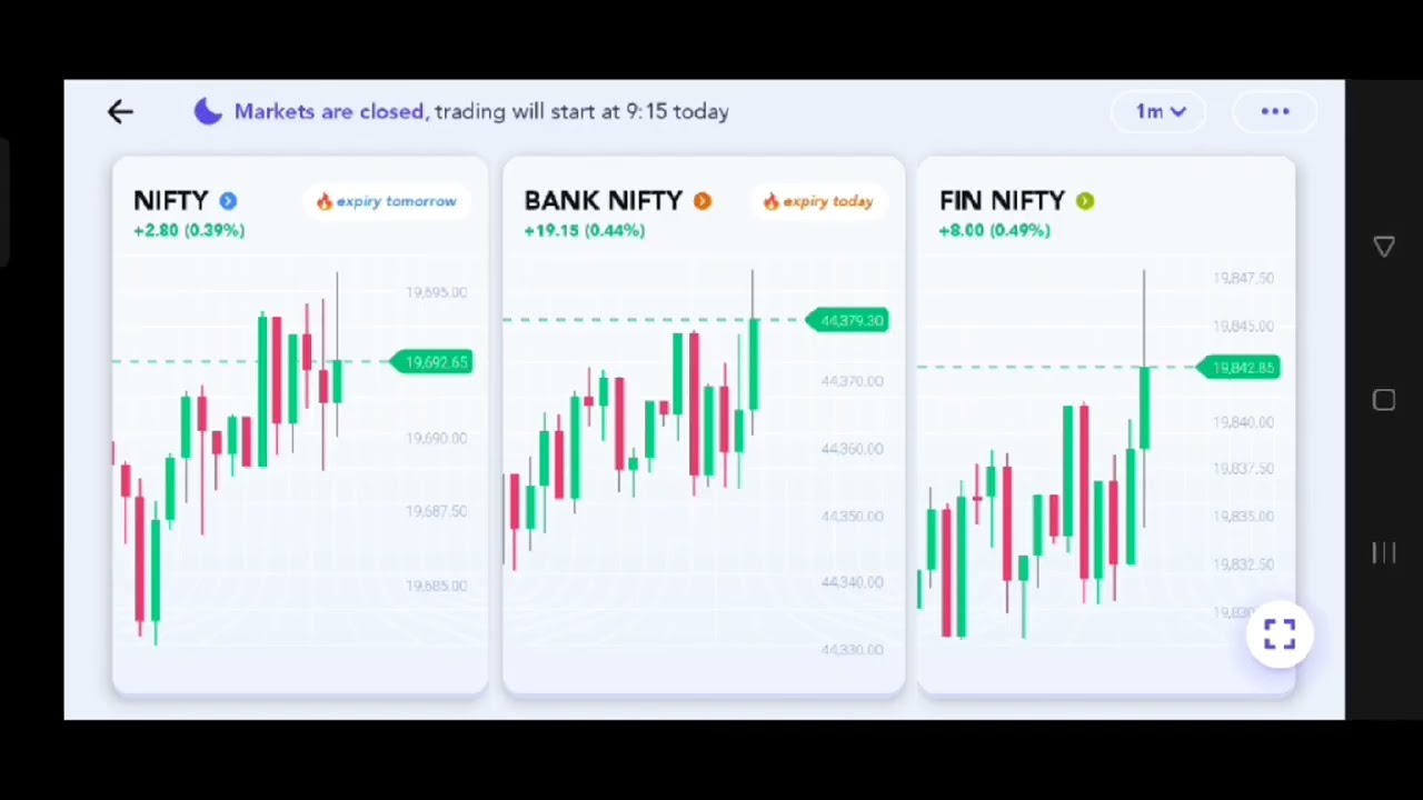 scalp trading in market wolf app 😯🐺