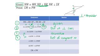 EDU 571 Week 6 Assignment