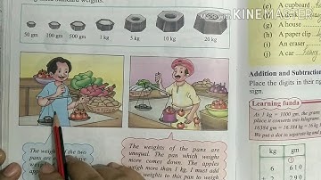 Class-2/Maths Axis/ Unit 8/ Measurement/Part-2
