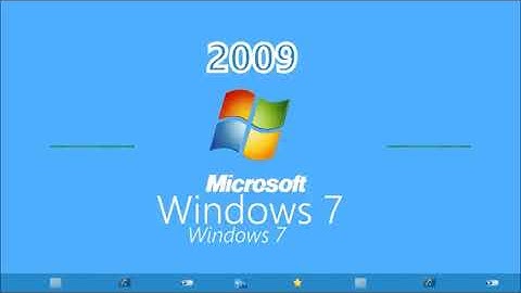 Windows 7 Windows User Account Control