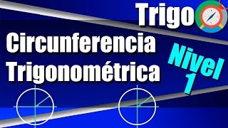 Circunferencia Trigonométrica  Ejercicios Resueltos  Nivel 1