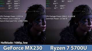 Ryzen 7 5700U Vega 8 vs GeForce MX230 (i7-1065G7) - Gaming Performance Comparison