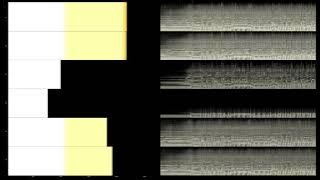Simple Plan - Promise (Multichannel 5.1 Surround Music)