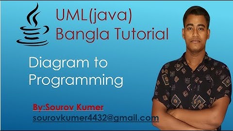 UML Bangla Tutorial-3