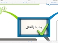 الآجرومية ( باب الأفعال )  |  خريطة ذهنية