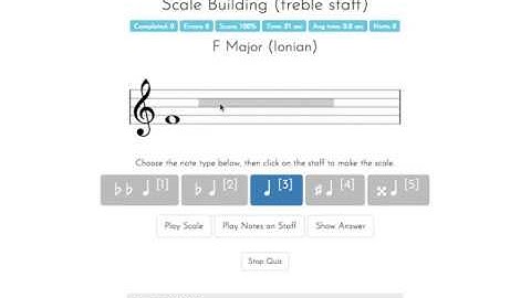 ToneSavvy - Level 2 Building Scales with up to 1 Sharp and 1 Flat  (Treble)
