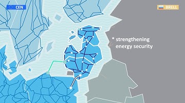 Synchronisation with Continental Europe Frequency Area