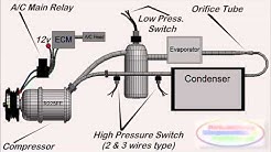 Diagram Conditioner Of Air Compressor