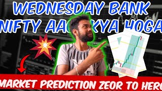 Wednesday Bank Nifty Prediction A Comprehensive Guide