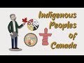 ESL - Indigenous People of Canada - NOTE THAT this is NOT a HISTORY LESSON.