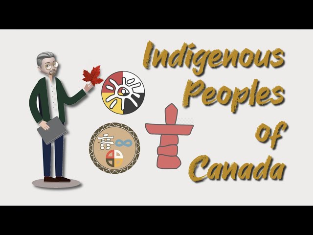 ESL - Indigenous People of Canada - NOTE THAT this is NOT a HISTORY LESSON. class=