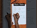 Basic rules in English grammar #englishspeaking #englishgrammar #vocabulary #englishusage