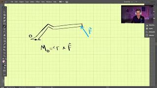 Statics - Chapter 4 (4 of 6): How the Cross Product applies to Moments