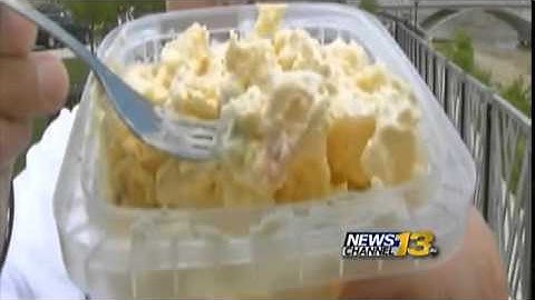 Weirdest Kickstarter campaigns that worked