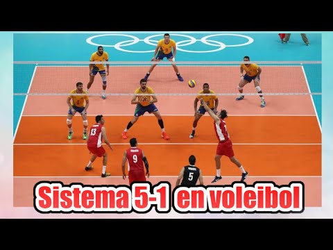 Video: Cómo convertirse en atleta: 8 pasos (con imágenes)