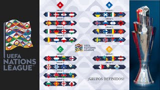 ¡GRUPOS DEFINIDOS! Resultados Sorteos: UEFA Nations League 2022-23 Reflexion