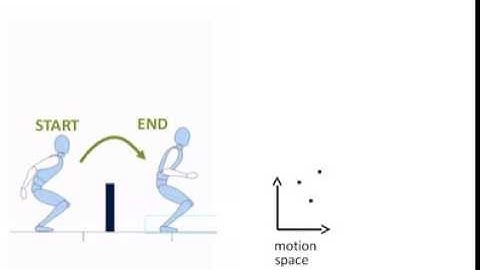 Diverse Motion Variations for Physics-based Character Animation