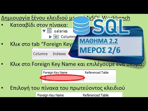 Βίντεο: Τα ξένα κλειδιά έχουν ευρετήριο MySQL;