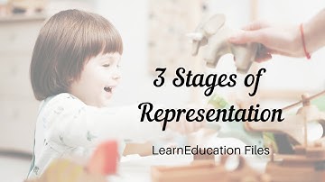 3 Stages of Representation by Jerome Bruner - LearnEducation Files