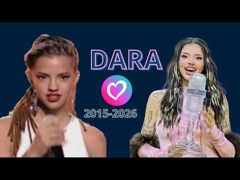 Dara evolution (eurovision 2026) #dara #bangaranga #esc2026