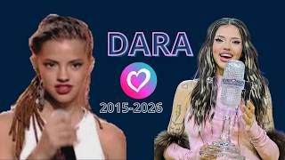 Dara evolution (eurovision 2026) #dara #bangaranga #esc2026