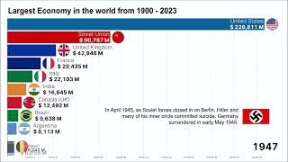 Largest Economies in the world by GDP (1900  2023) |