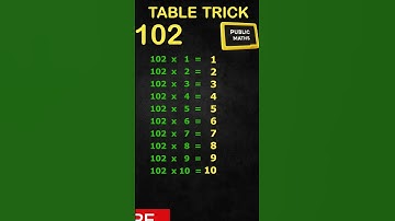 Table of 102 / 102 ka pahada / 102 ka table / #shorts  #mathsshorts #timestable