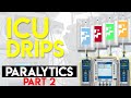 NEUROMUSCULAR BLOCKING AGENTS - Paralytics (Part 2) - ICU Drips