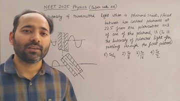 The Intensity of transmitted light when a polaroid sheet #physics #neet2025