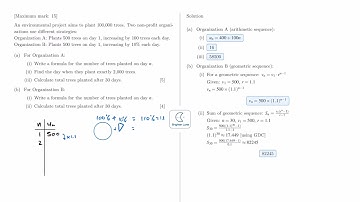 AI SL 1.3 | Tree Planting Forest Recovery 5.b.i | Challenge Level 55/100