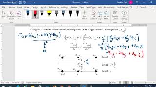 Heat equation by implicit finite-difference method using Casio fx-570EX Classwiz calculator