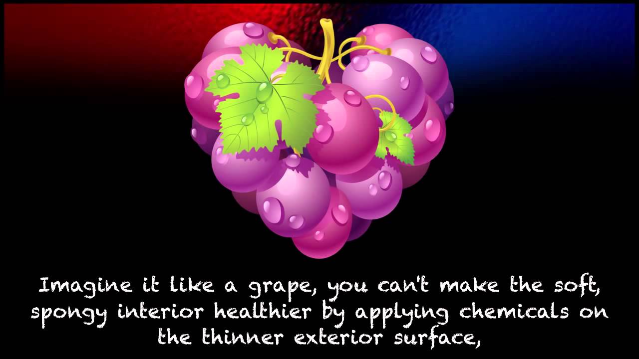 Ageless Body System — Best Anti-Aging Solution in the World