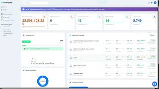 Catch Students using ChatGPT To Submit Their Assignments