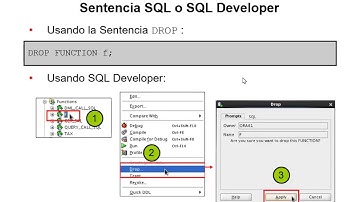 Clase III, Creación de funciones en base de datos , Oracle 12c, Programación