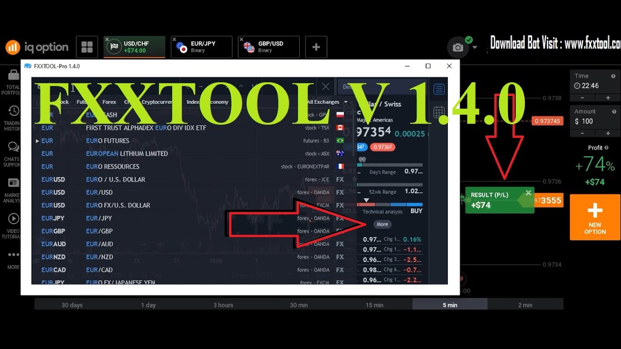FXXTOOL V 1.4.0 || 100% Accurate to achieve Profits Quickly - iq option Strategy